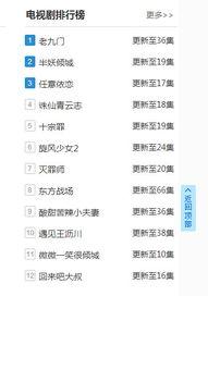 吃瓜视频文案软件有哪些,热门吃瓜视频文案软件大盘点