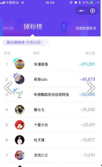 吃瓜视频文案软件有哪些,热门吃瓜视频文案软件大盘点