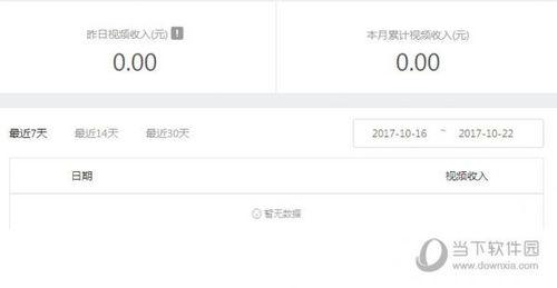 吃瓜夏日怎么拍视频赚钱,轻松拍视频赚钱攻略
